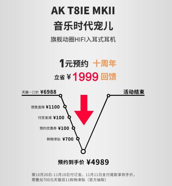 Iriver 艾利和 AK T8iE MkII 入耳式动圈耳机
