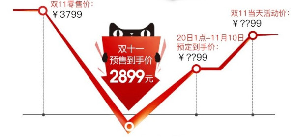 Hisense 海信 BCD-422WMK1DPUS 十字对开门变频冰箱