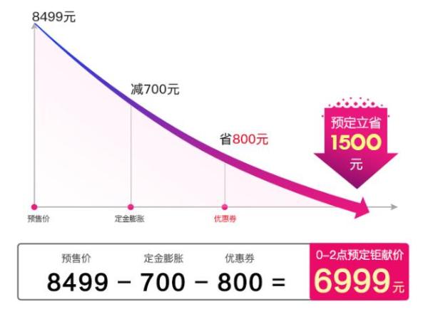 SIEMENS 西门子 CO565AGS0W 微蒸烤一体机 36L 