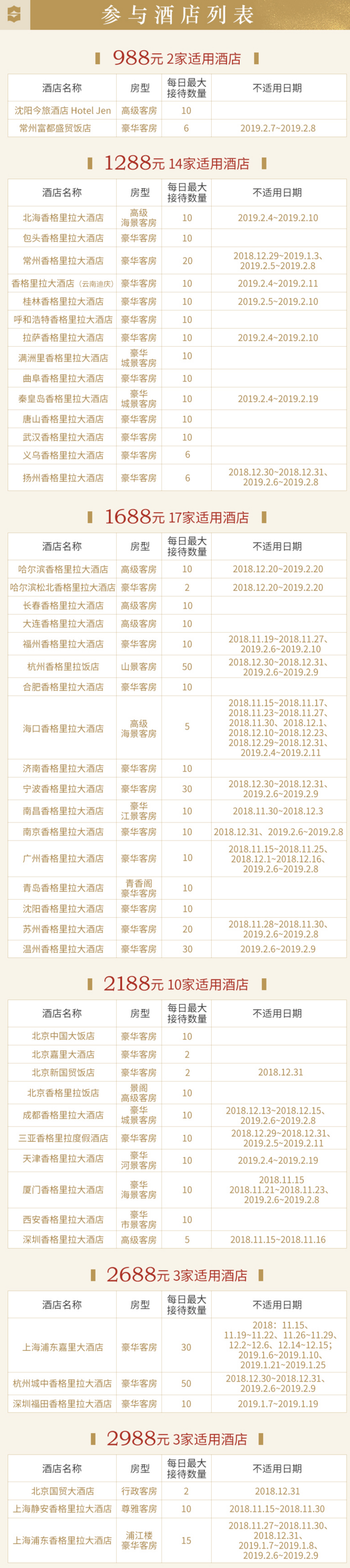 香格里拉酒店2晚连住 全国49店可用(含双早)