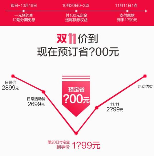 Haier 海尔 EG10012B929G 10公斤 变频滚筒洗衣机 