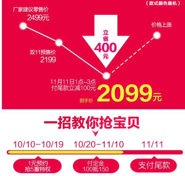 TCL KFRd-35GW/A-XQ11Bp(A2) 1.5匹 变频冷暖 壁挂式空调