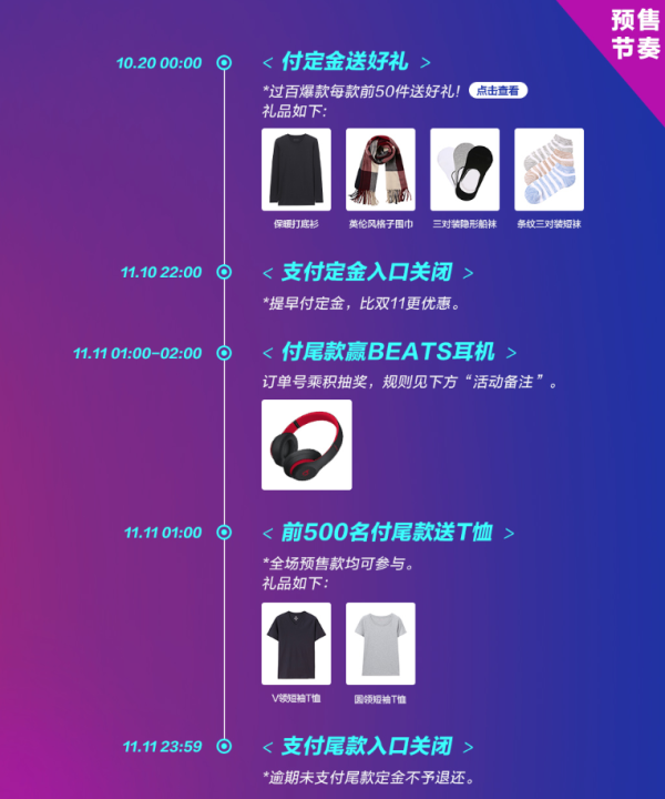 天猫精选 佐丹奴官方旗舰店 预售狂欢