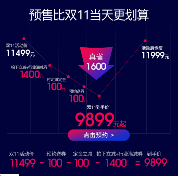 峰米 WEMAX ONE  激光电视