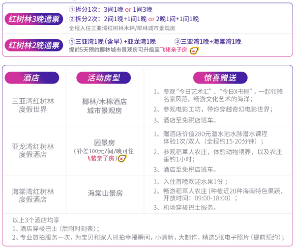三亚红树林酒店2-3晚房券(3湾可用,可连住可拆分)