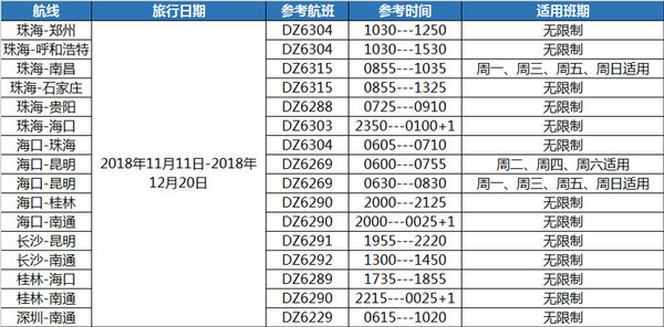 东海航空 深圳/珠海/海口/长沙/桂林-国内多地单程含税