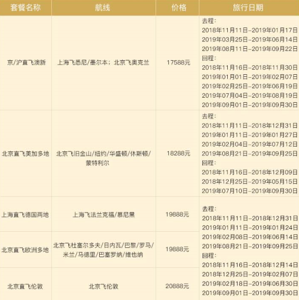 国航公务舱!北京/上海-欧洲/美国/澳大利亚往返含税特价机票
