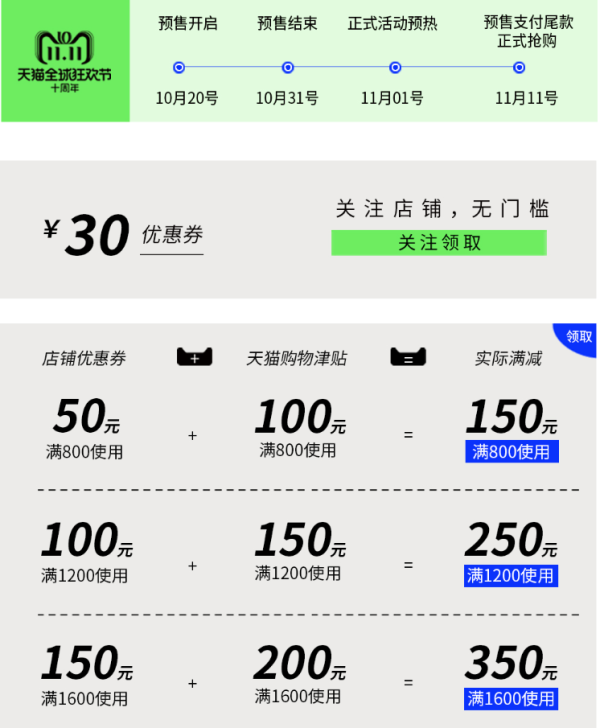 天猫精选 Particle Fever官方旗舰店
