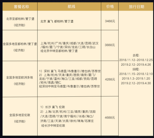 五星海南航空!全国多地-欧洲5国7城往返含税机票