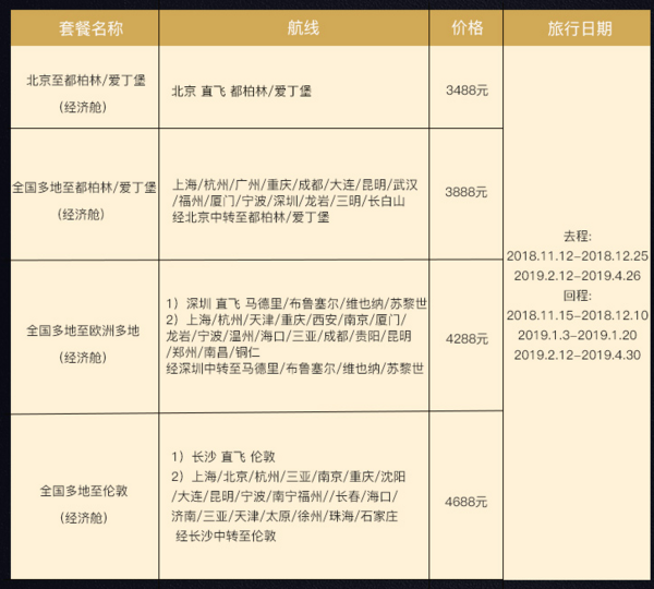 五星海南航空！全国多地-欧洲5国7城往返含税机票