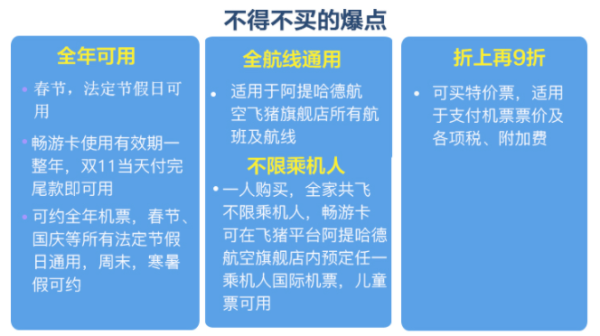 阿提哈德航空 畅游卡（面额5000元）全年可用 全航线通用