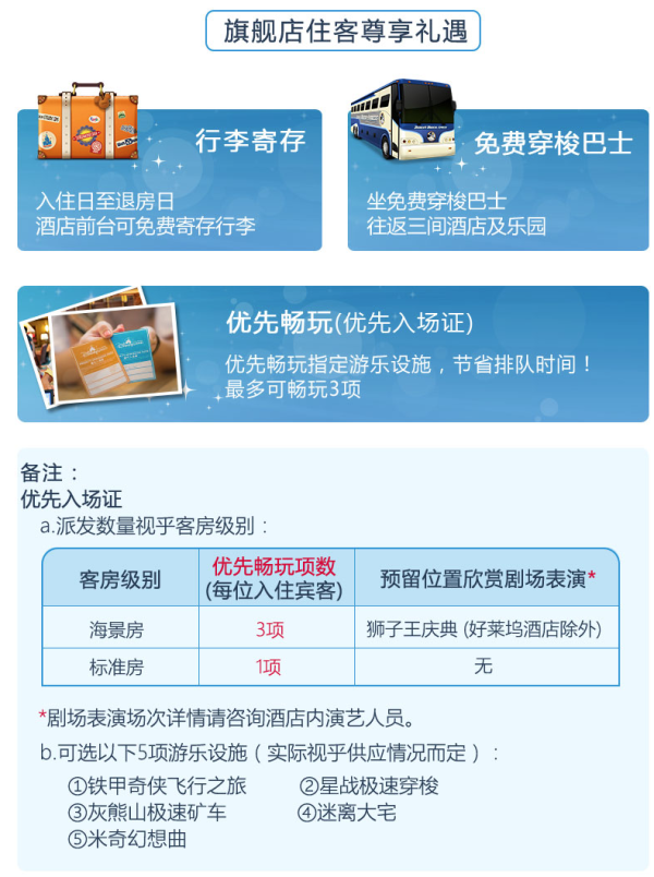 买1晚送1晚!香港迪士尼乐园度假区1晚+2日门票(3大酒店任选)