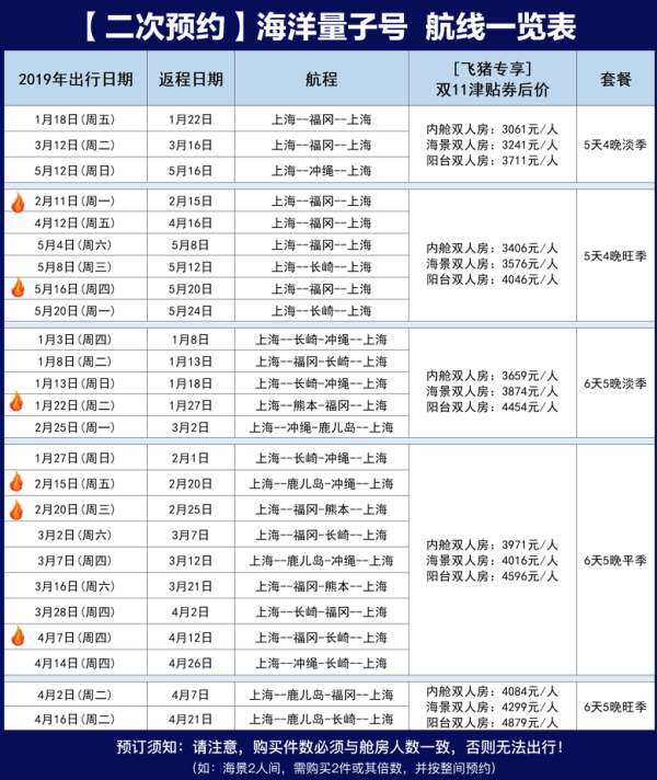 海洋量子号 上海往返日本多地5-6天邮轮游（19年1-4月航线任选）
