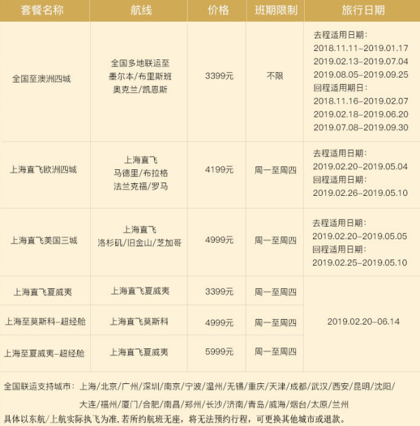 东方航空 全国多地-澳洲/欧洲/美国往返含税特价机票
