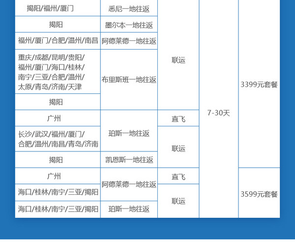 南方航空 全国多地免费联运 广州-悉尼/墨尔本/布里斯班/珀斯/阿德莱德/凯恩斯7-30天往返含税机票