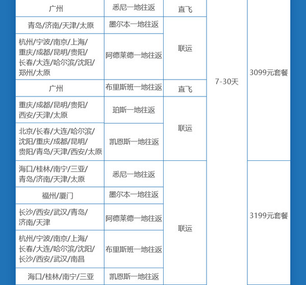 南方航空 全国多地免费联运 广州-悉尼/墨尔本/布里斯班/珀斯/阿德莱德/凯恩斯7-30天往返含税机票