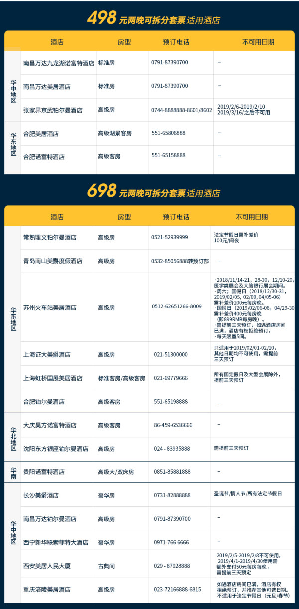 雅高集团 全国72家酒店2晚通用券 可拆分使用