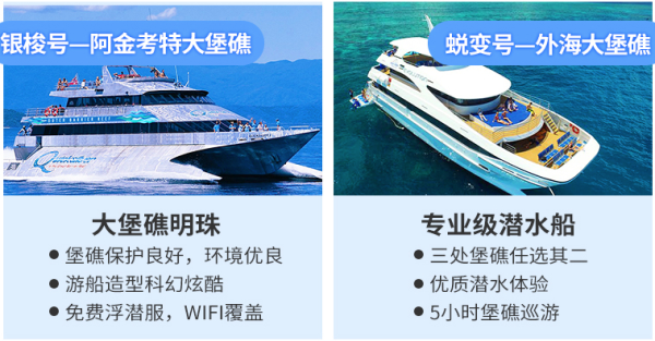 澳大利亚 凯恩斯大堡礁/库兰达雨林通兑券