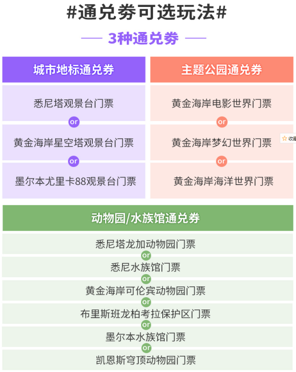 澳大利亚主题门票通兑劵 可选城市地标/萌物/主题乐园套票