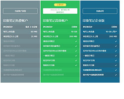 印象笔记“双11”高级账户6折大促