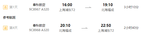 直飞往返+宿希尔顿欢朋 上海-广西北海4天3晚自由行