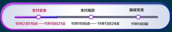 京东 11.11全球好物节 万店齐发 多品类专场