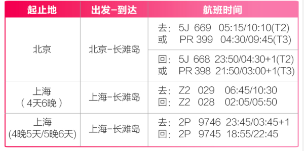北京/上海-菲律宾长滩岛5-6天自由行