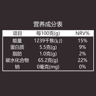 黑土优选 精选糯米 1.25kg