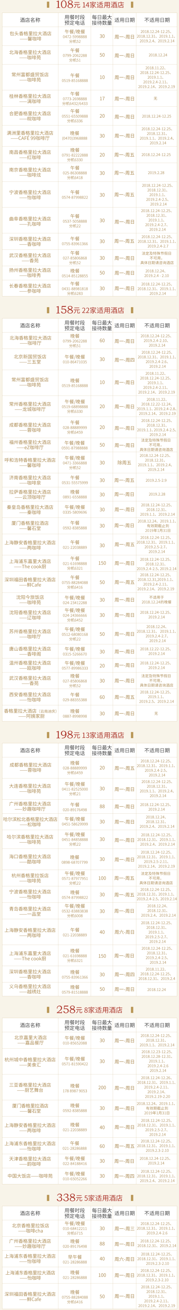 香格里拉酒店 全国48店可选1大+1小海鲜自助餐