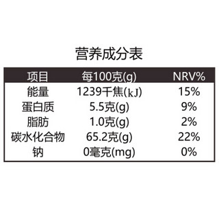 黑土优选 有机糯米