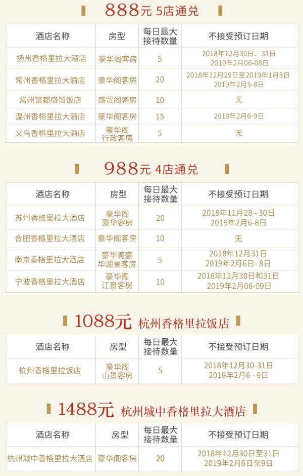 香格里拉酒店 江浙9城11店豪华阁1晚套餐