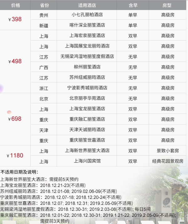丽笙酒店集团 全国15家高星级酒店1晚通用房券