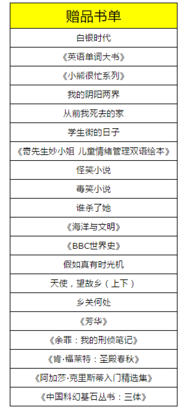 亚马逊中国 淘尽书海狂欢购 精选图书