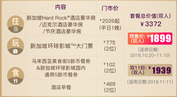 新加坡圣淘沙名胜世界1晚度假套餐(度假村1晚+早餐+环球影城门票2张+美食券)
