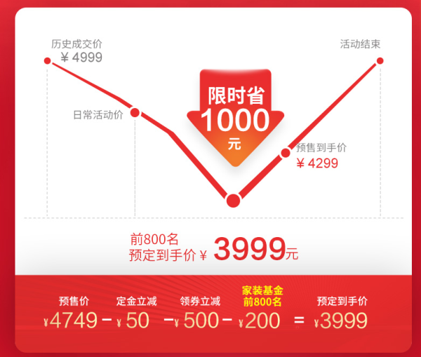 Midea 美的 BCD-442WGPM(E) 442L 十字对开门 冰箱