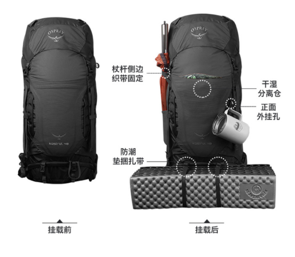 OSPREY S16 Kestrel 48 小鹰系列 户外登山背包