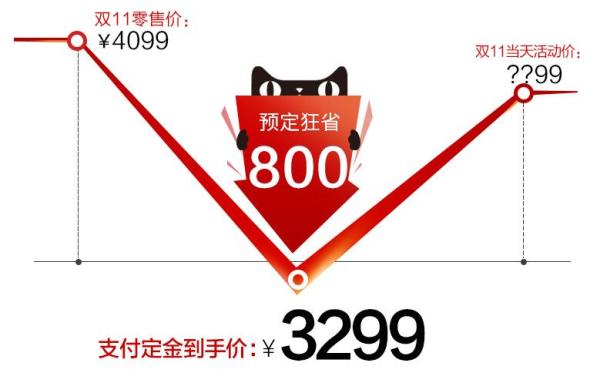 Ronshen 容声 BCD-587WD16HPR 587L 对开门 冰箱