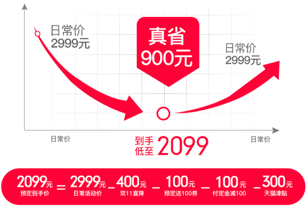 BECBAS 贝克巴斯 E70 食物垃圾处理器