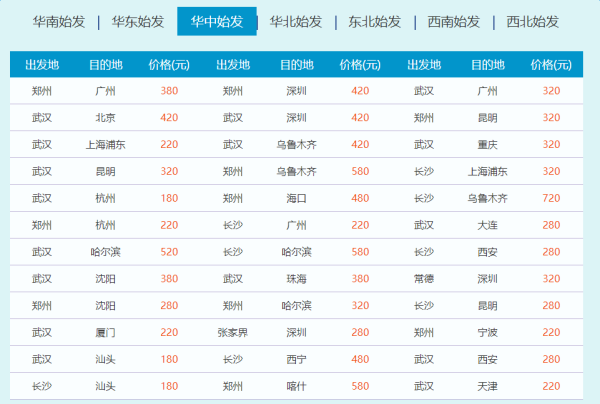 南航会员日三周年全解析!免费送里程+东北旺季促销