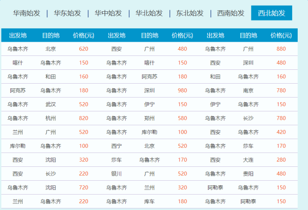 南航会员日三周年全解析!免费送里程+东北旺季促销