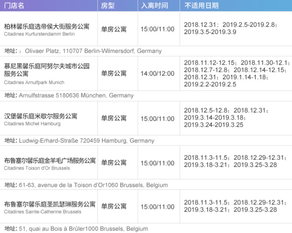 雅诗阁 法国/英国/德国/比利时16店2晚通用房券