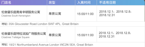 雅诗阁 法国/英国/德国/比利时16店2晚通用房券