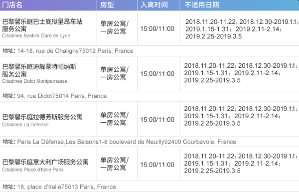 雅诗阁 法国/英国/德国/比利时16店2晚通用房券