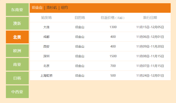 南航会员日三周年全解析!免费送里程+东北旺季促销