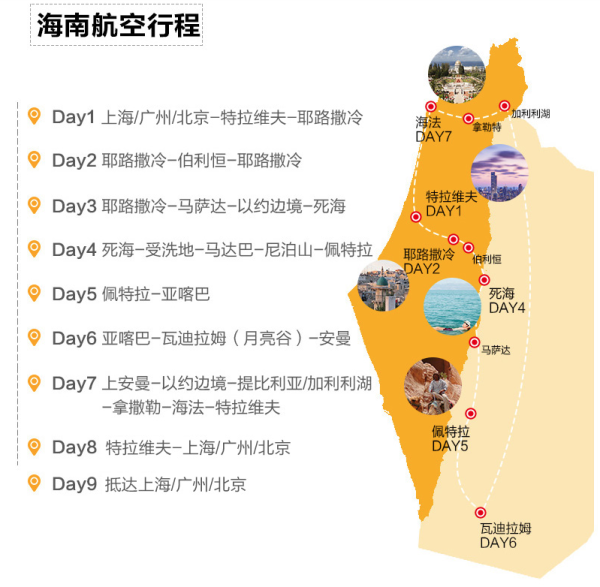 北京/上海/广州-以色列+约旦9天7晚跟团游 升级五星度假村