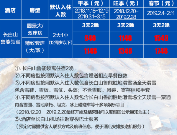 长白山鲁能胜地领寓酒店2晚(含早+2大1小全天不限时滑雪+机场接送)