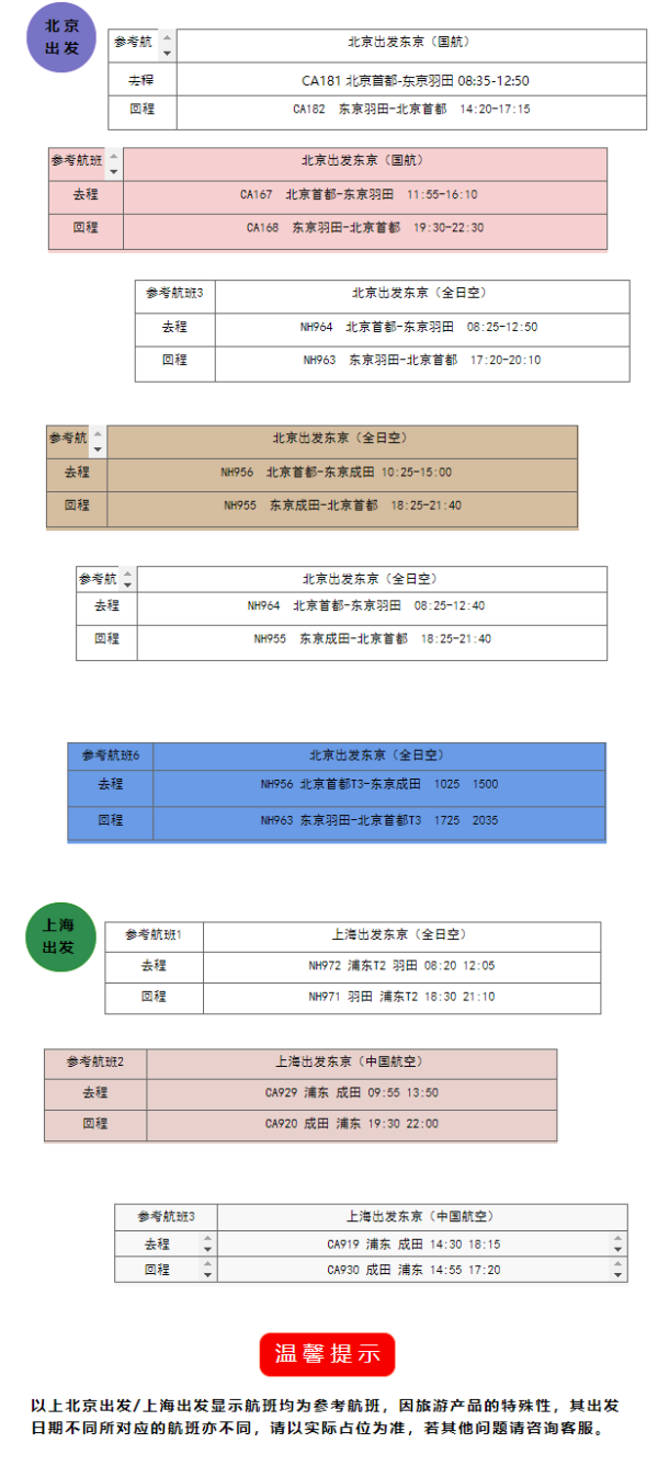 国航/全日空直飞!北京/上海-日本东京5-7天含税往返机票(可选机酒套餐)