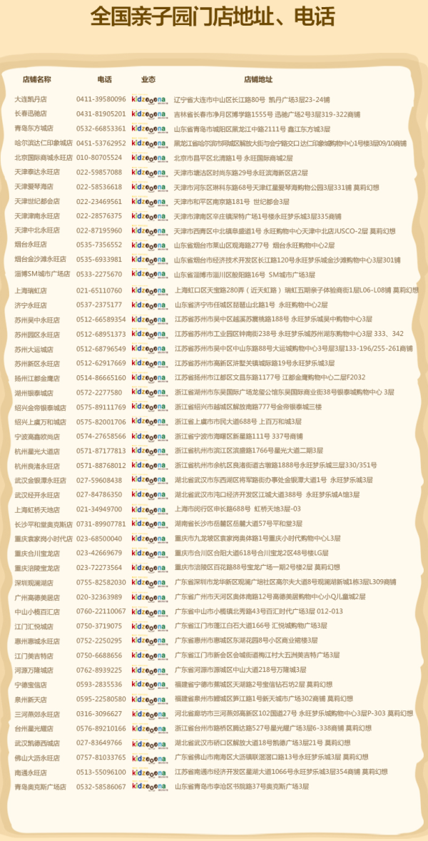 莫莉幻想亲子园8次门票（每次含1大1小全天不限时游玩）
