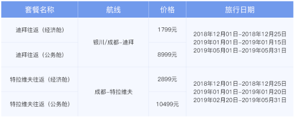 四川航空 成都/银川-迪拜/特拉维夫往返含税机票(可选公务舱)
