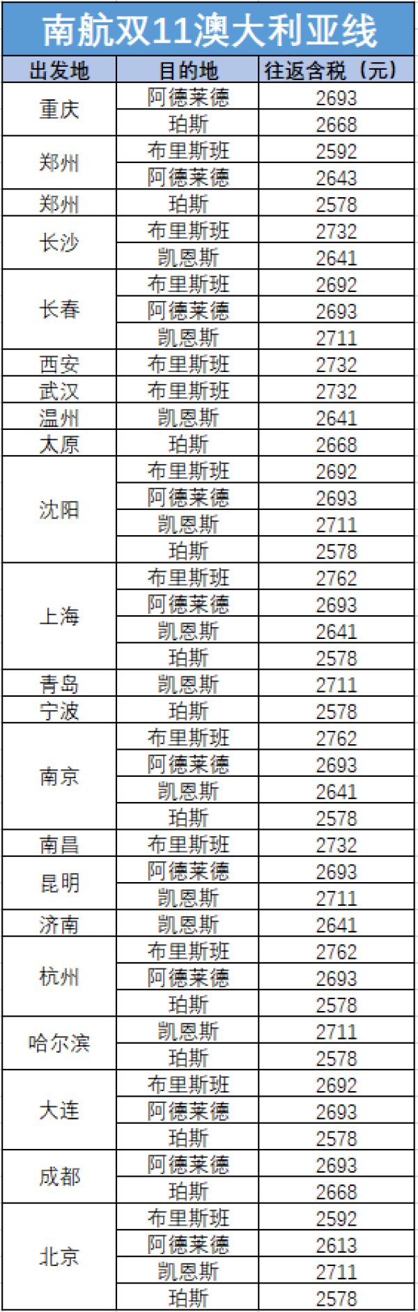 南航双11年度大促！全航线披露！多节假日班期！
